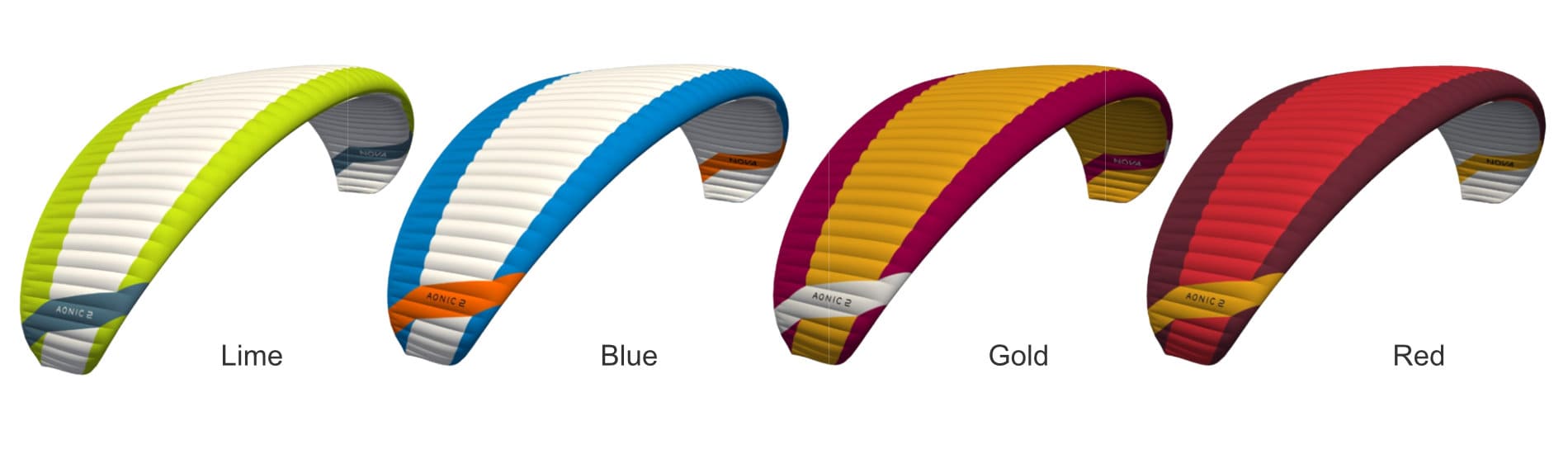couleurs de l'aile